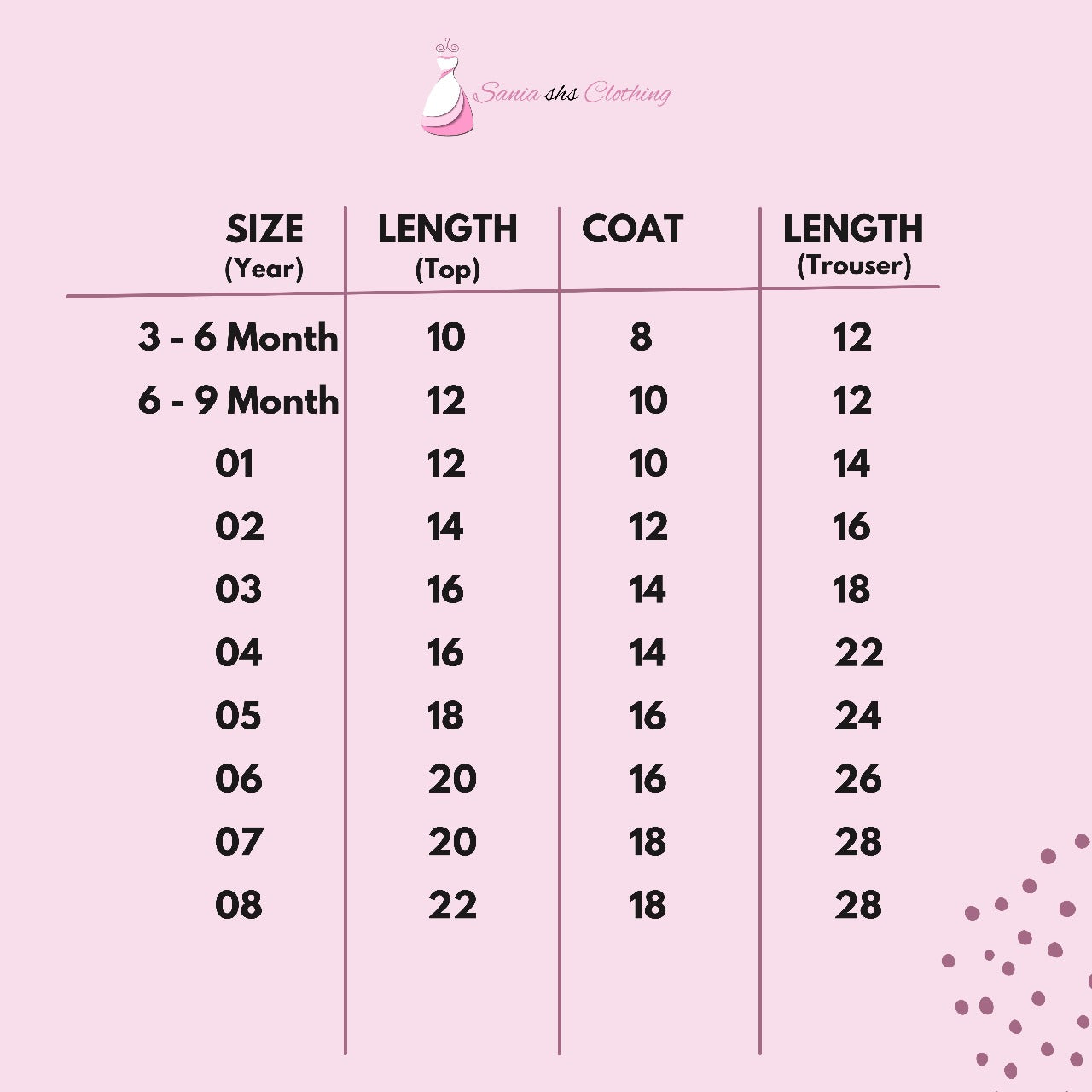 Olive Green Coat Black Top Olive Green Trousers Winter Fleece Stuff